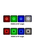 Multi Angle Square Illumination